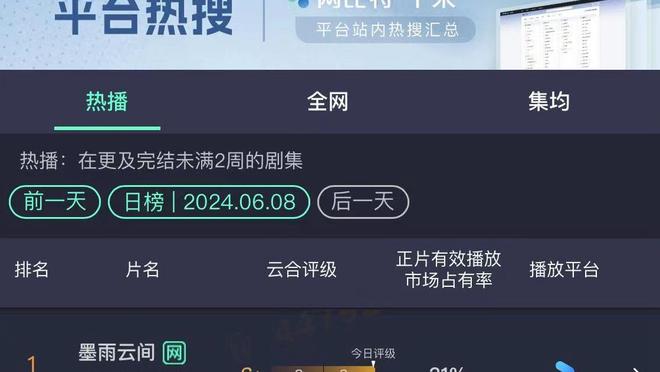 KD对太阳失望？在此报道后太阳3连胜 KD场均26.3分10.7助？